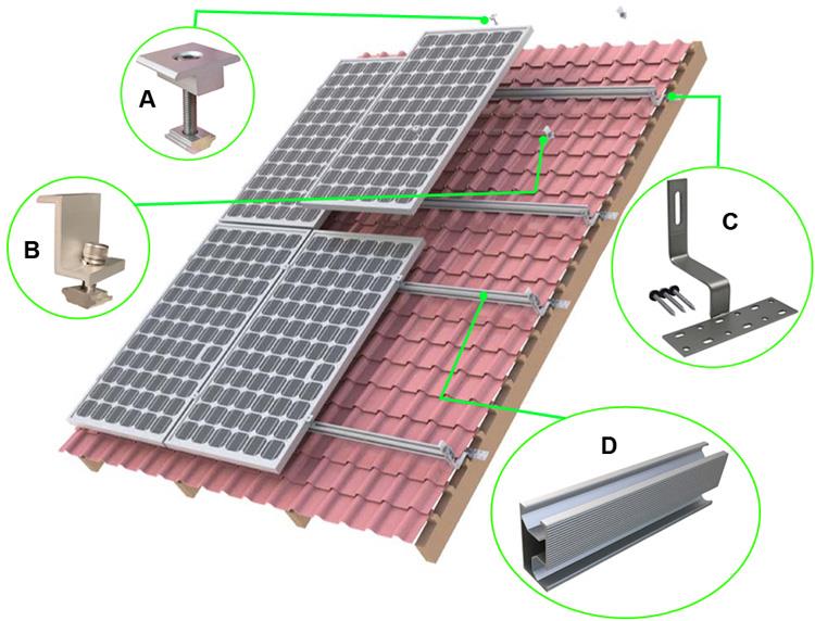 Components of Solar Panel Mounting on Tile Roof.jpg